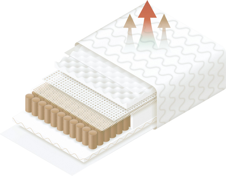 mattress-image